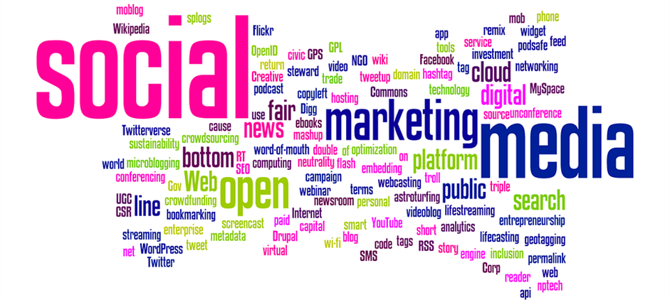Social Media Marketing - social media is a go-to thing for every other individual.